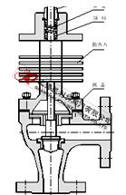 ZDSJ電動高壓角型調(diào)節(jié)閥高溫型結構圖 電動高壓角型調(diào)節(jié)閥